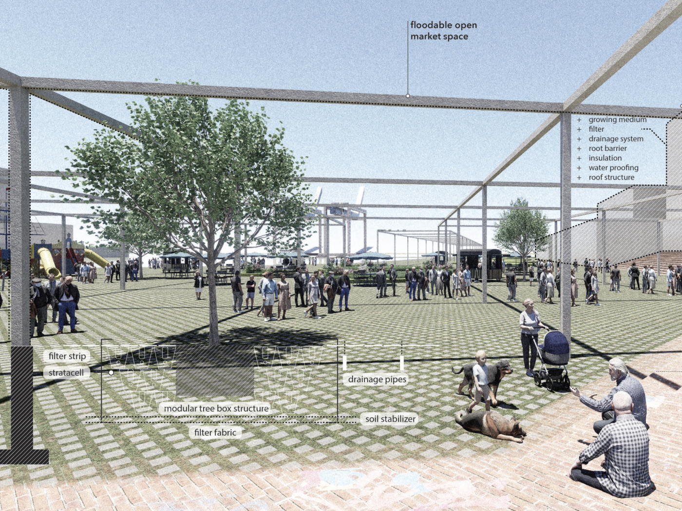 Infrastructure as Place Mate Pradhan - Rendered Collage of Flood Wall