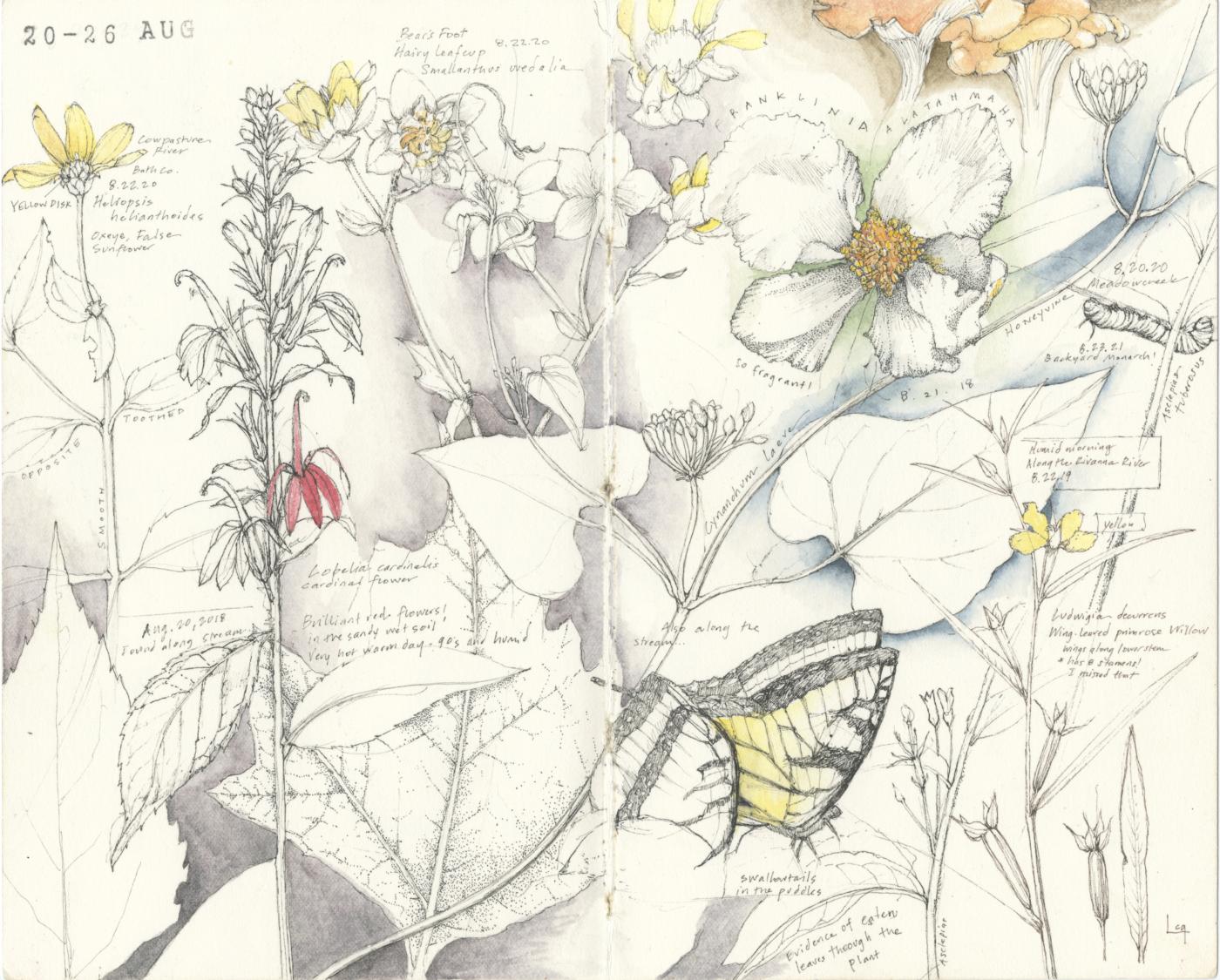 Perpetual Journal Spread Lara Call Gastinger