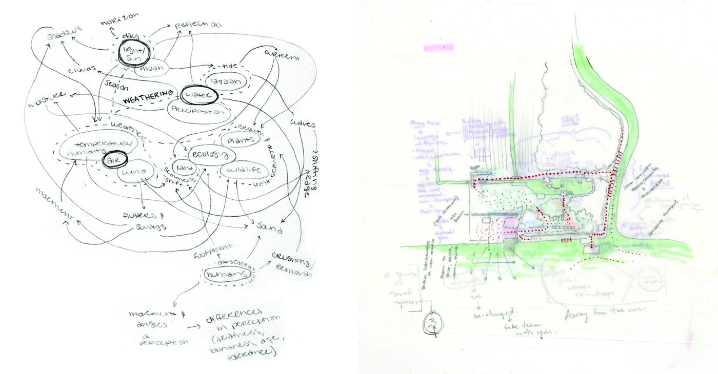 Two sketches by Rena Maier - one, word bubble and two, plan of Torcello Island intervention