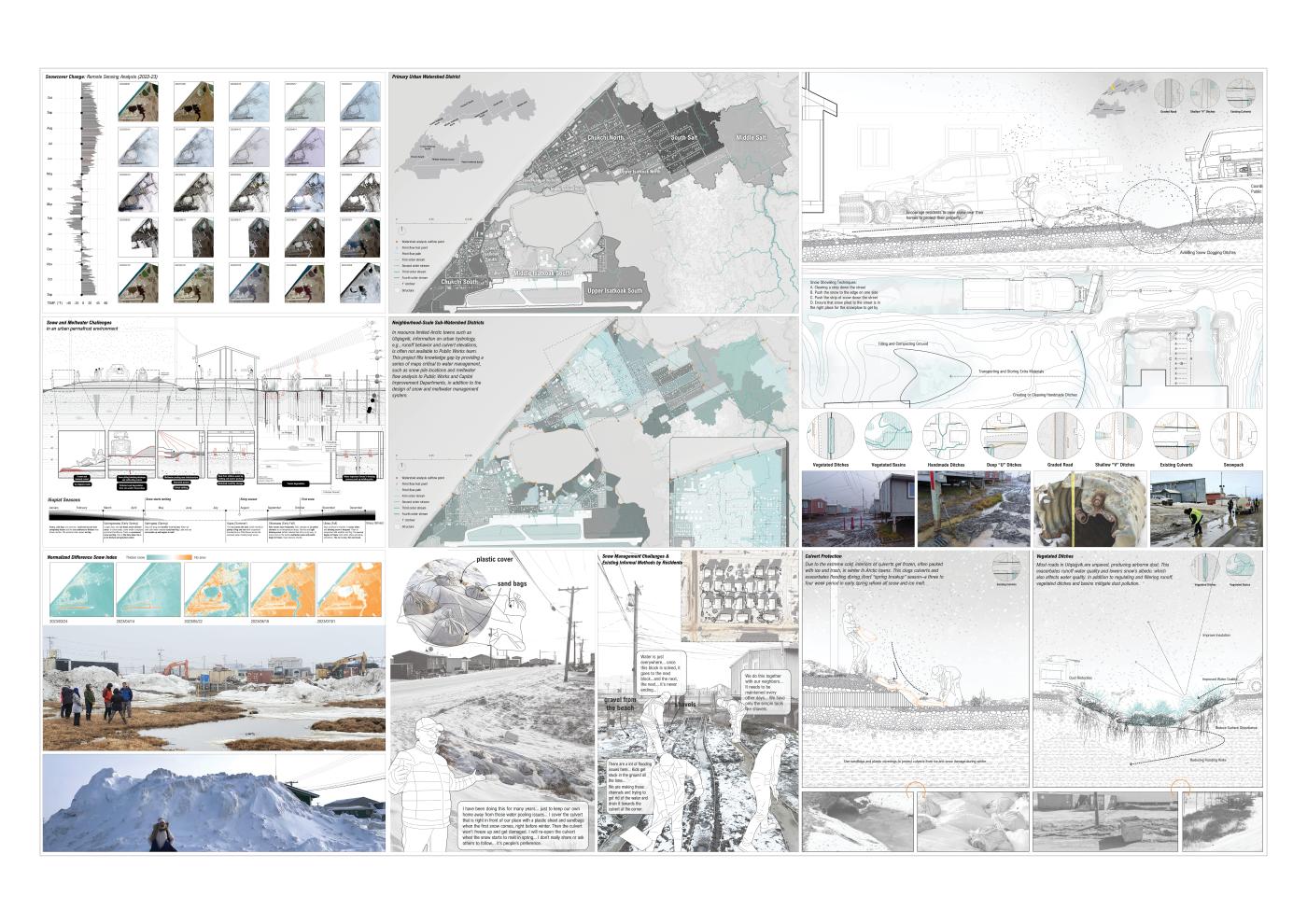 Arctic Design Group compilation of research analysis and data on Alaskan environments