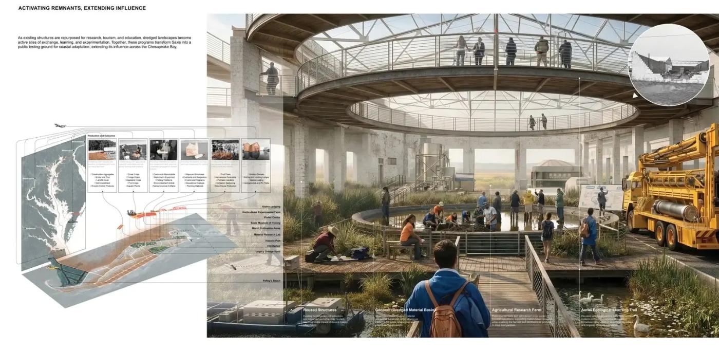 Drawing of proposed reclaimed dredged Chesapeake Bay wetlands with an education center.  