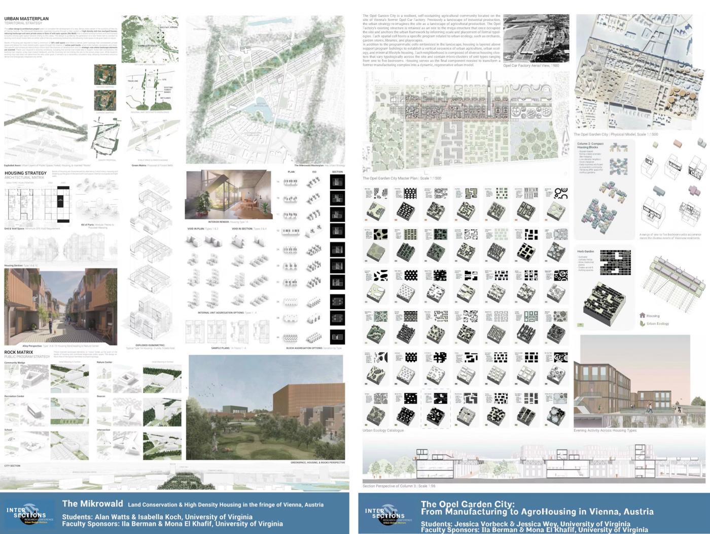 Two student project panels